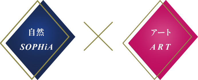 自然SOPHIA × アートART